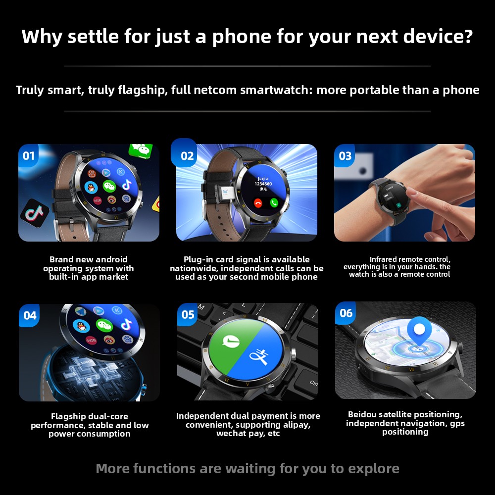 4G Smart Watch with SIM Card S - đánh giá và giá French Connection Watches Smartwatch App