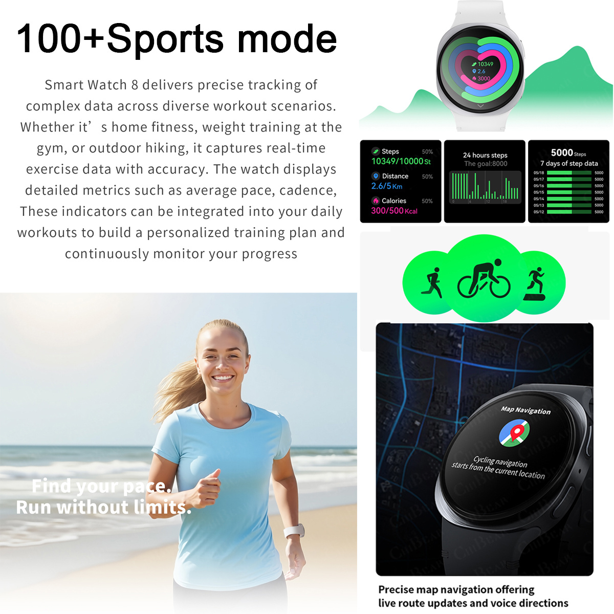 2026 New Watches 8 Mini GPS Tr - đánh giá và giá Smartwatch Watches For Men With Gps