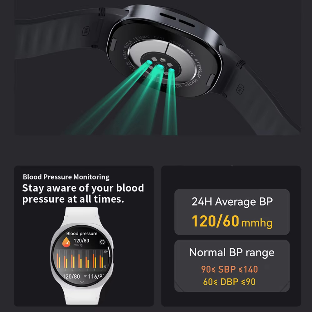 2026 Watch GPS Track Smart Wat - đánh giá và giá Smartwatch Watches For Men With Gps