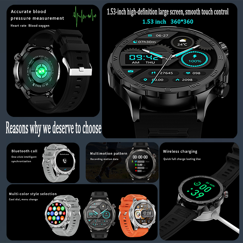 New GPS Track Smart Watch Men  - đánh giá và giá Smartwatch Watches For Men With Gps