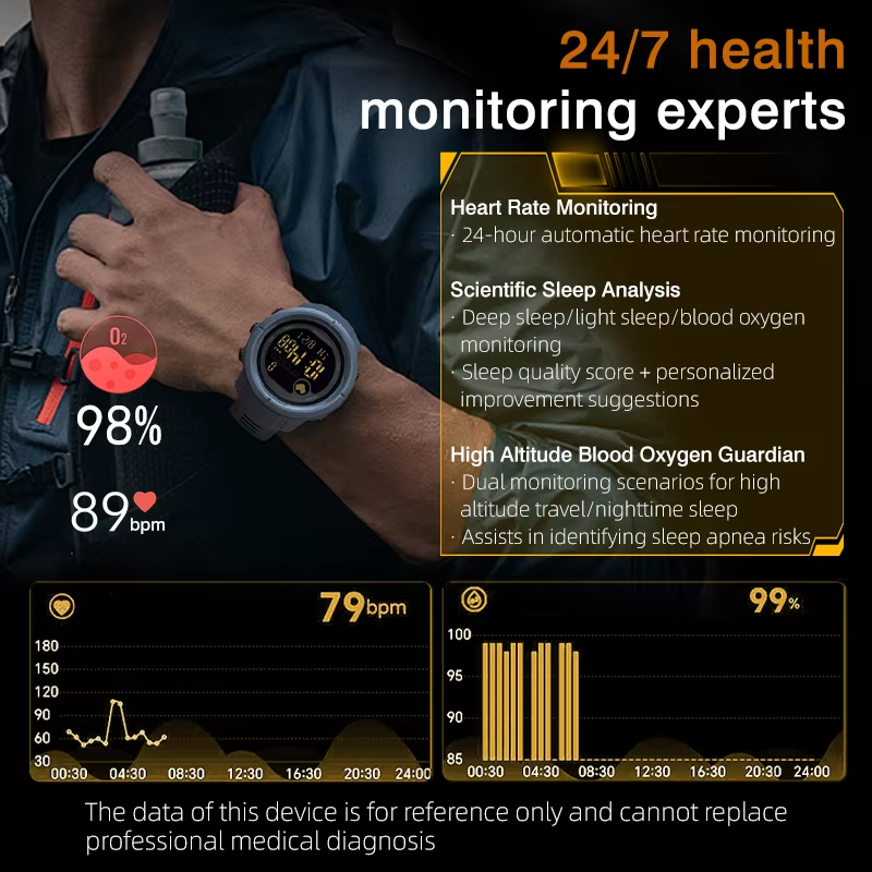 NORTH EDGE NEW MARS 5 Men's Di - đánh giá và giá Smartwatch Watches For Mens