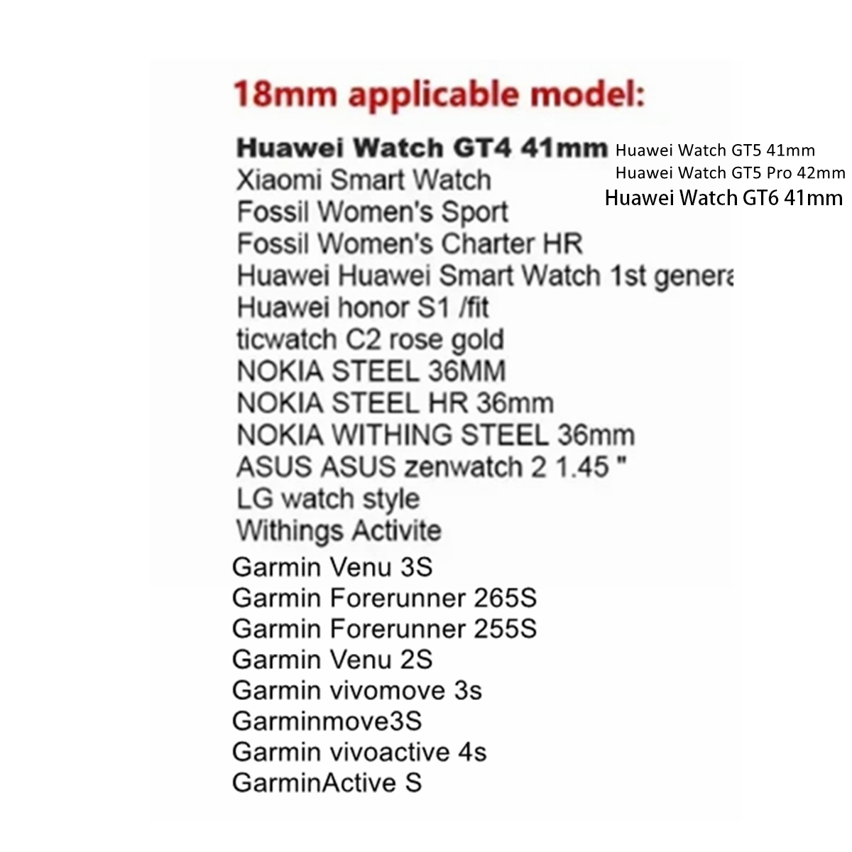 3Pcs 18/20/22mm Quick Release  - đánh giá và giá Smartwatch Samsung Watches For Men