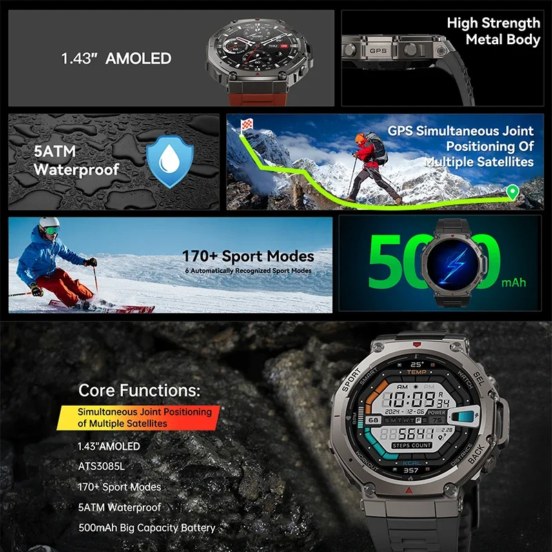 2026 New Military DM58 GPS Sma - đánh giá và giá Smartwatch Watches For Men With Gps
