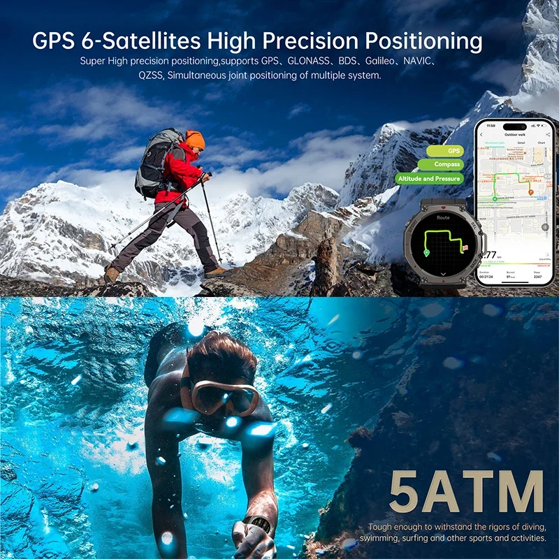 2026 New Military DM58 GPS Sma - đánh giá và giá Smartwatch Watches For Men With Gps