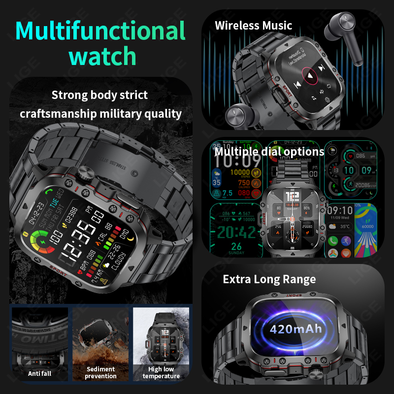 2026 Rugged Military Fitness S - đánh giá và giá Smartwatch Rugged Watches For Men