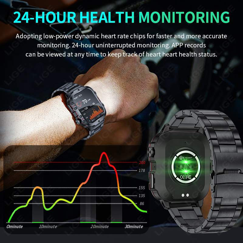 2026 Rugged Military Fitness S - đánh giá và giá Smartwatch Rugged Watches For Men