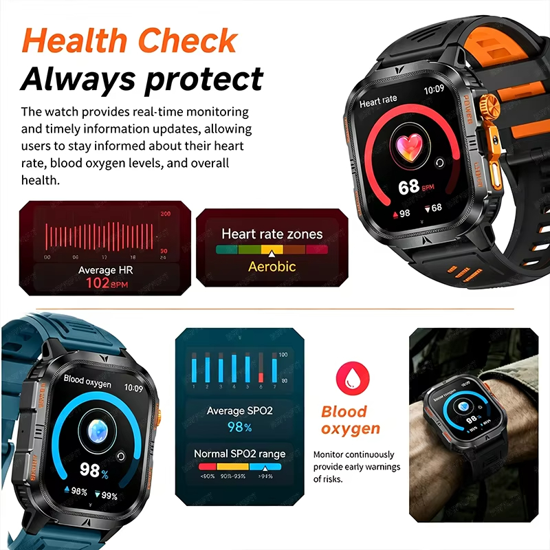 2026 Rugged 1200mAh big Batter - đánh giá và giá Smartwatch Rugged Watches For Men