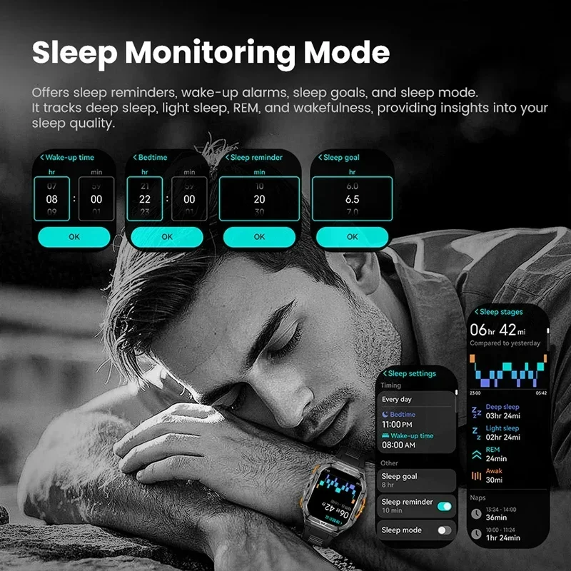 Luxury AMOLED Smartwatch Real  - đánh giá và giá Smartwatch Watches For Men With Gps